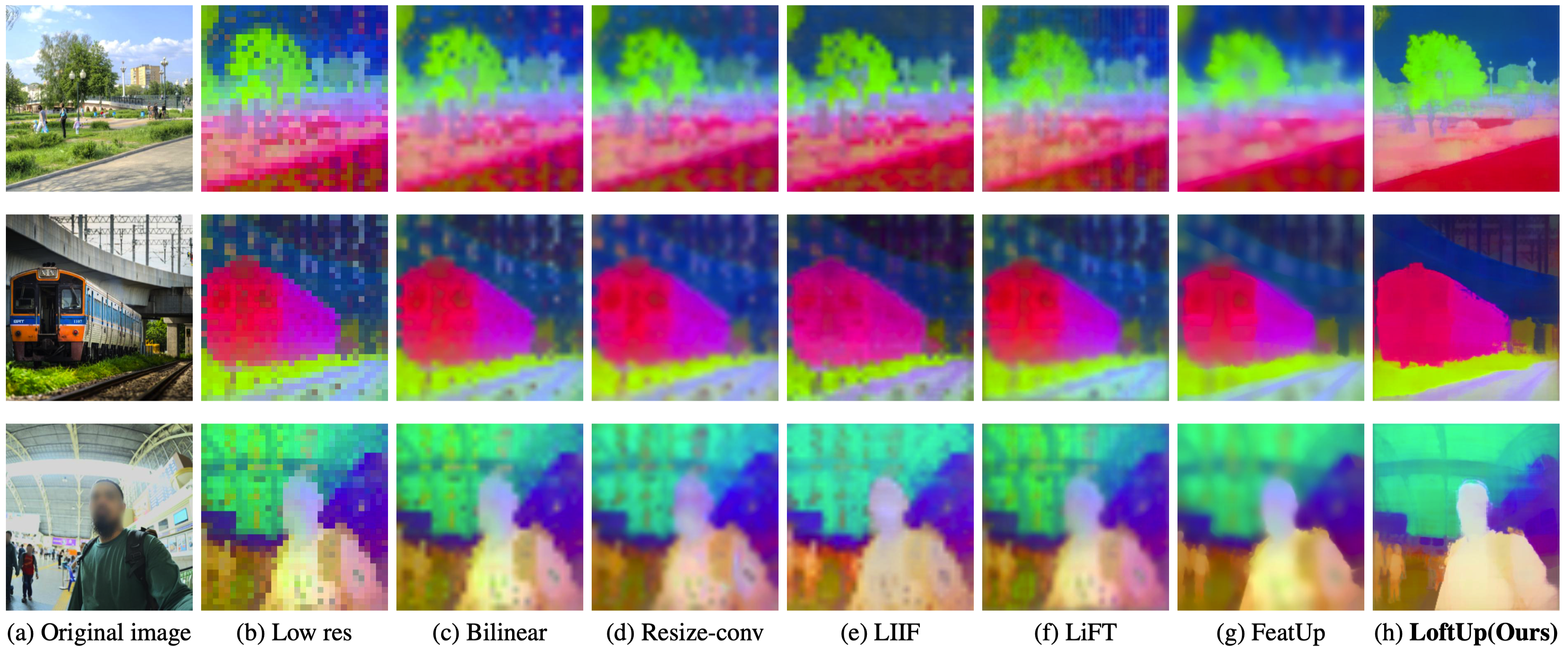 Feature visualization